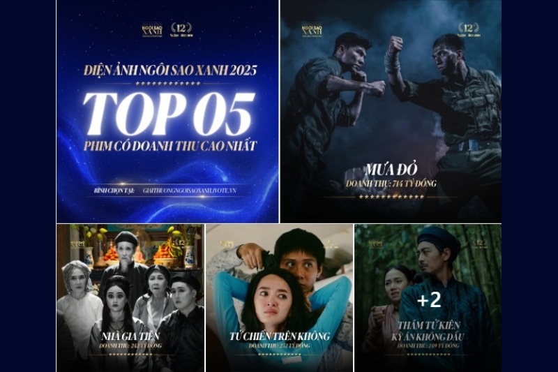 Ngôi Sao Xanh 2025: Cuộc đua bình chọn bước vào giai đoạn tăng tốc